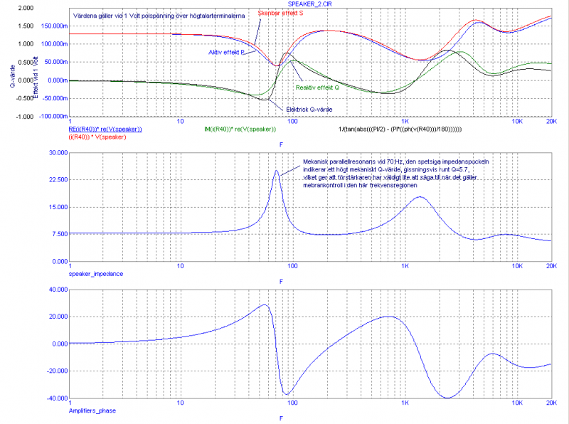 Fil:Ampimp 3 way speaker 02.png